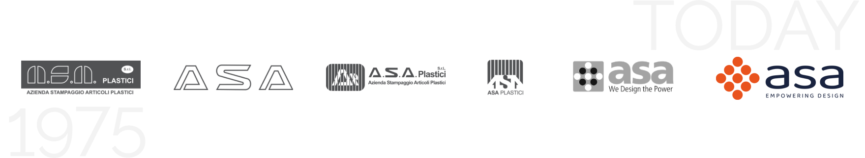 Evolution of the ASA Plastici logo, from 1975 to today