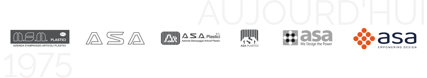 Évolution du logo ASA Plastici, de 1975 à aujourd’hui