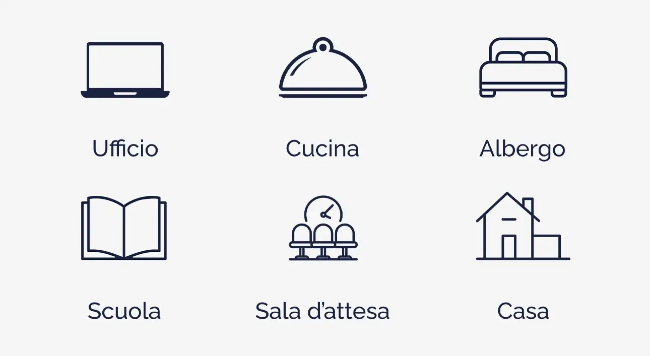 ambienti utilizzo prese incasso mobili