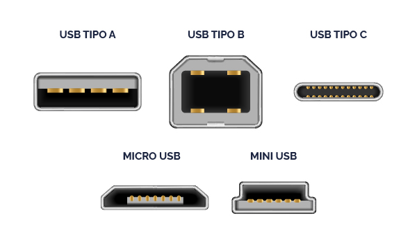tipi connettori usb tipi connettori usb