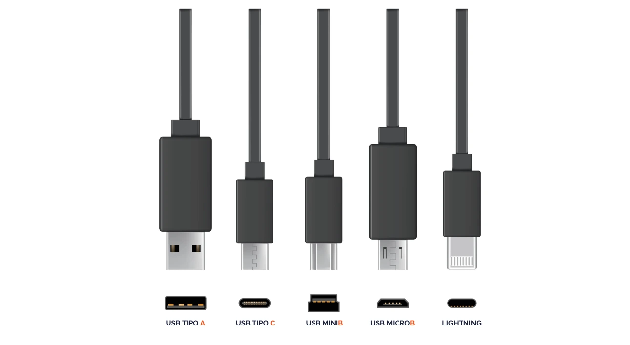 Tipologie di prese usb