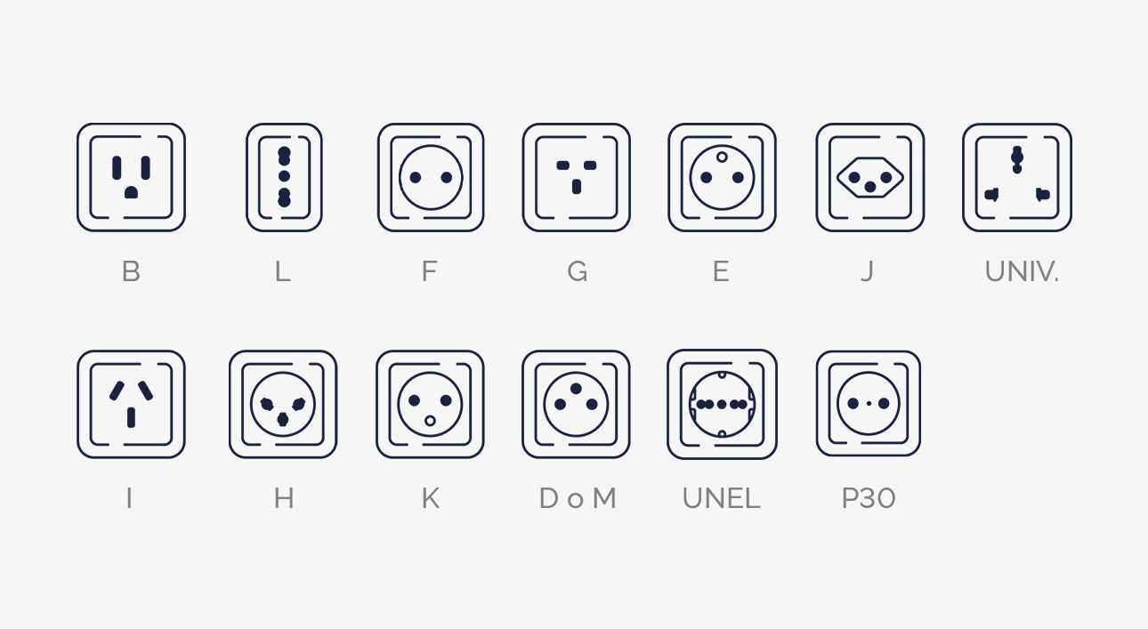 Types of power outlets